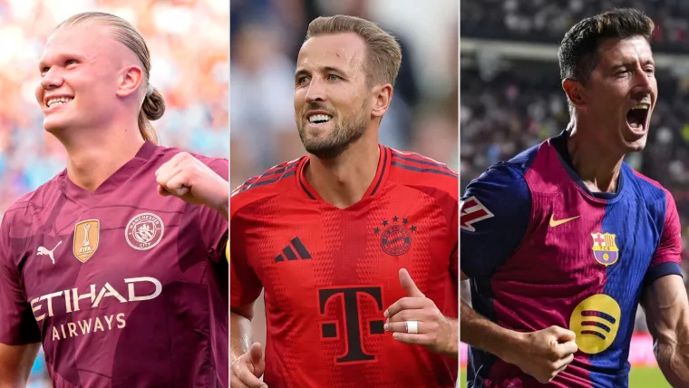 Erling Haaland, Harry Kane, and Robert Lewandowski split