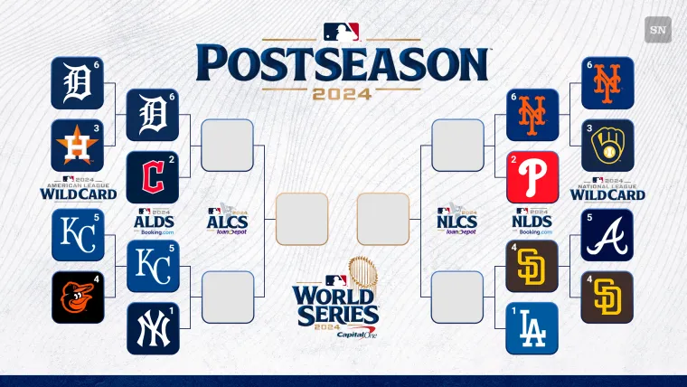 MLB Playoff Bracket 2024