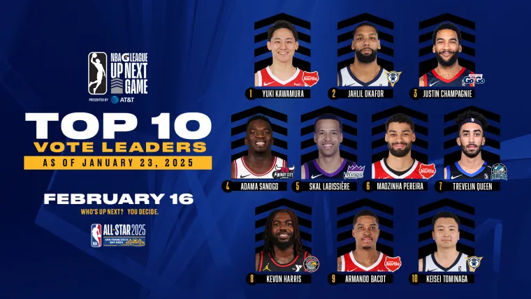 NBA G League Up Next Game 2024 Vote Leaders