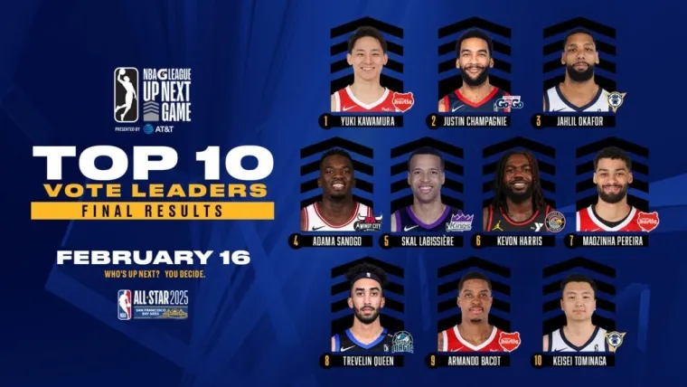 NBA G League Up Next Game voting result