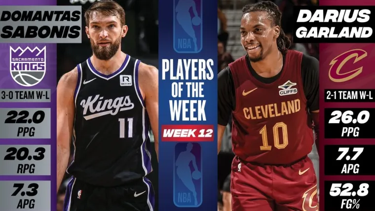 Sacramento Kings Domantas Sabonis Cleveland Cavaliers Darius Garland