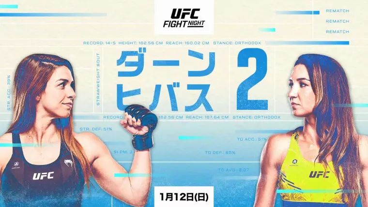 UFCファイトナイト・ラスベガス101：ダーンvsヒバス2