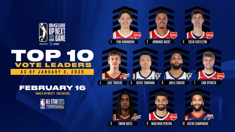 NBA G League Up Next Game 2024 Vote Leaders