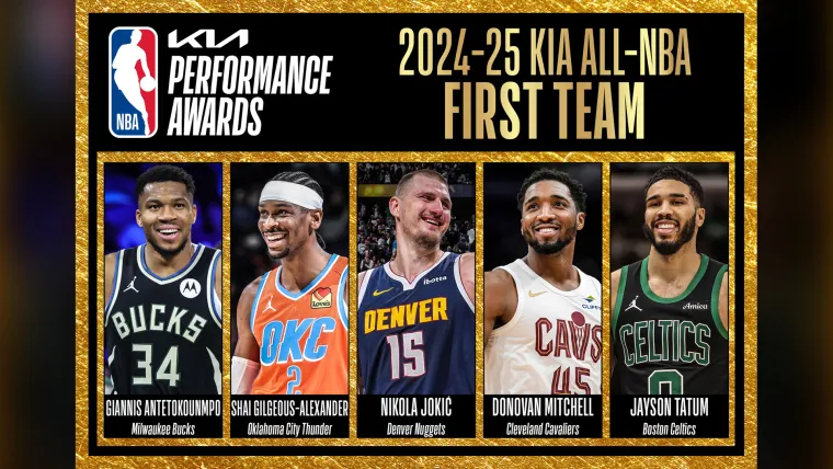 NBA All-NBA First Team 2025