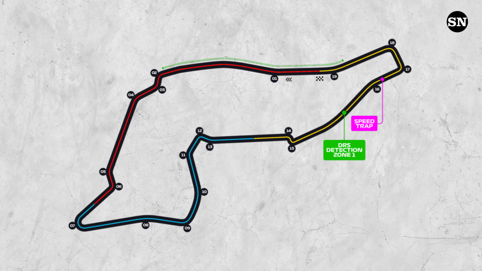 IMOLA-circuit