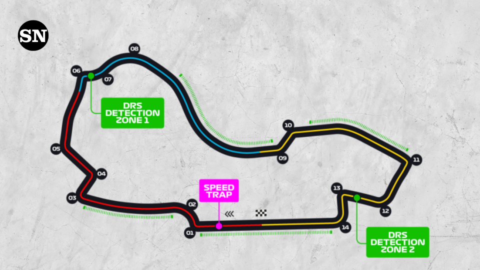 australian-gp-layout-circuit